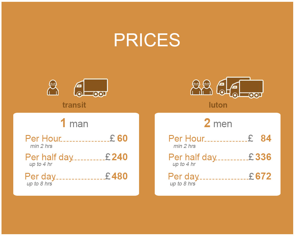 Special Offers on Moving Services in W1K